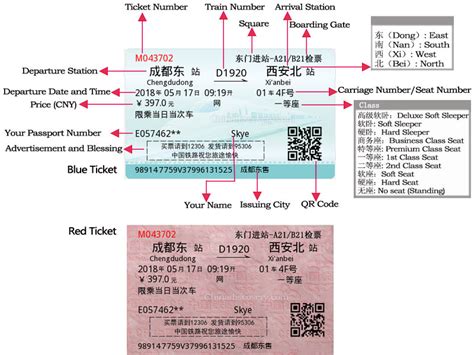 高鐵票退票如何操作以及退票政策的探讨